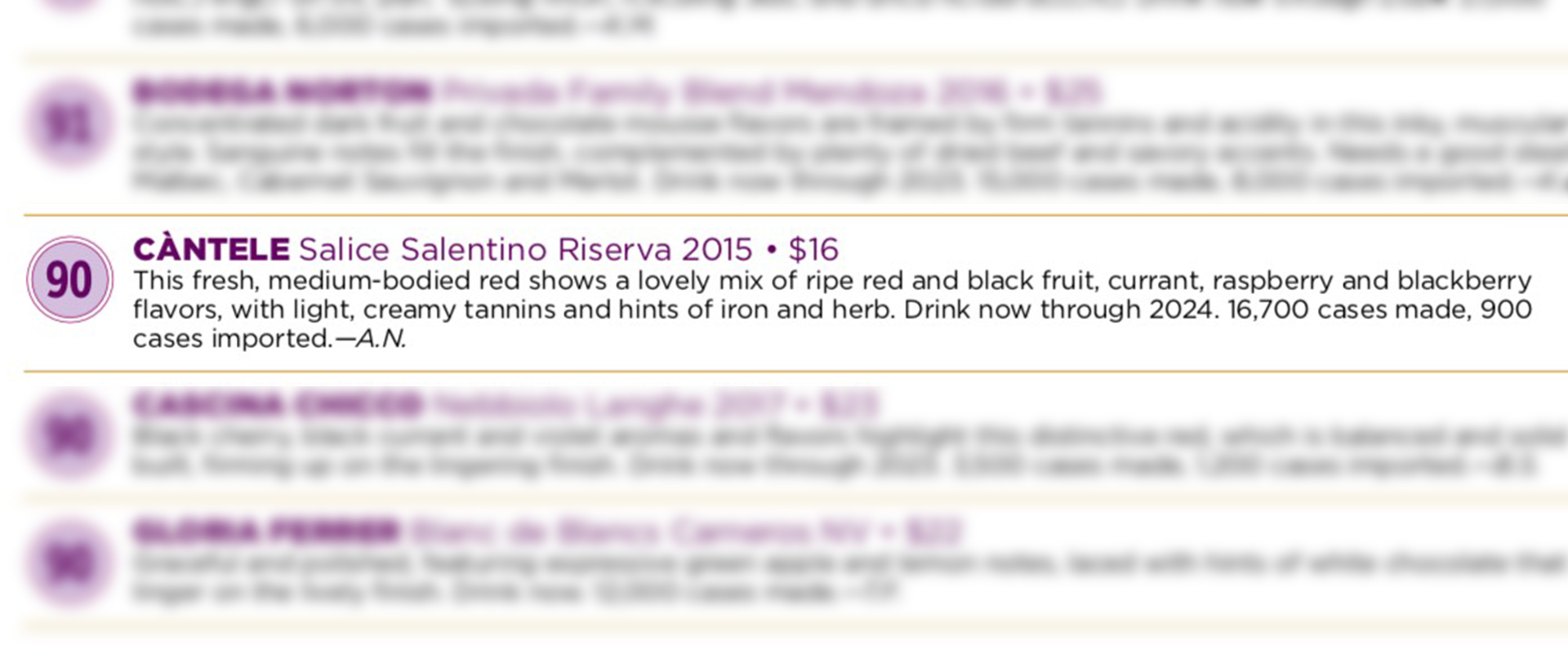 Wine Spectator “Smart Buys”: Cantele Salice Salentino 90 points!